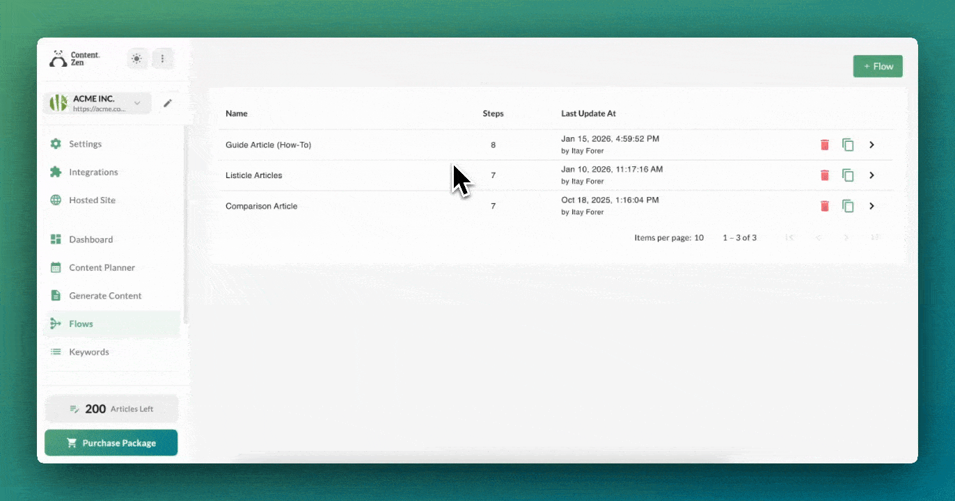 Brand Voice Customization