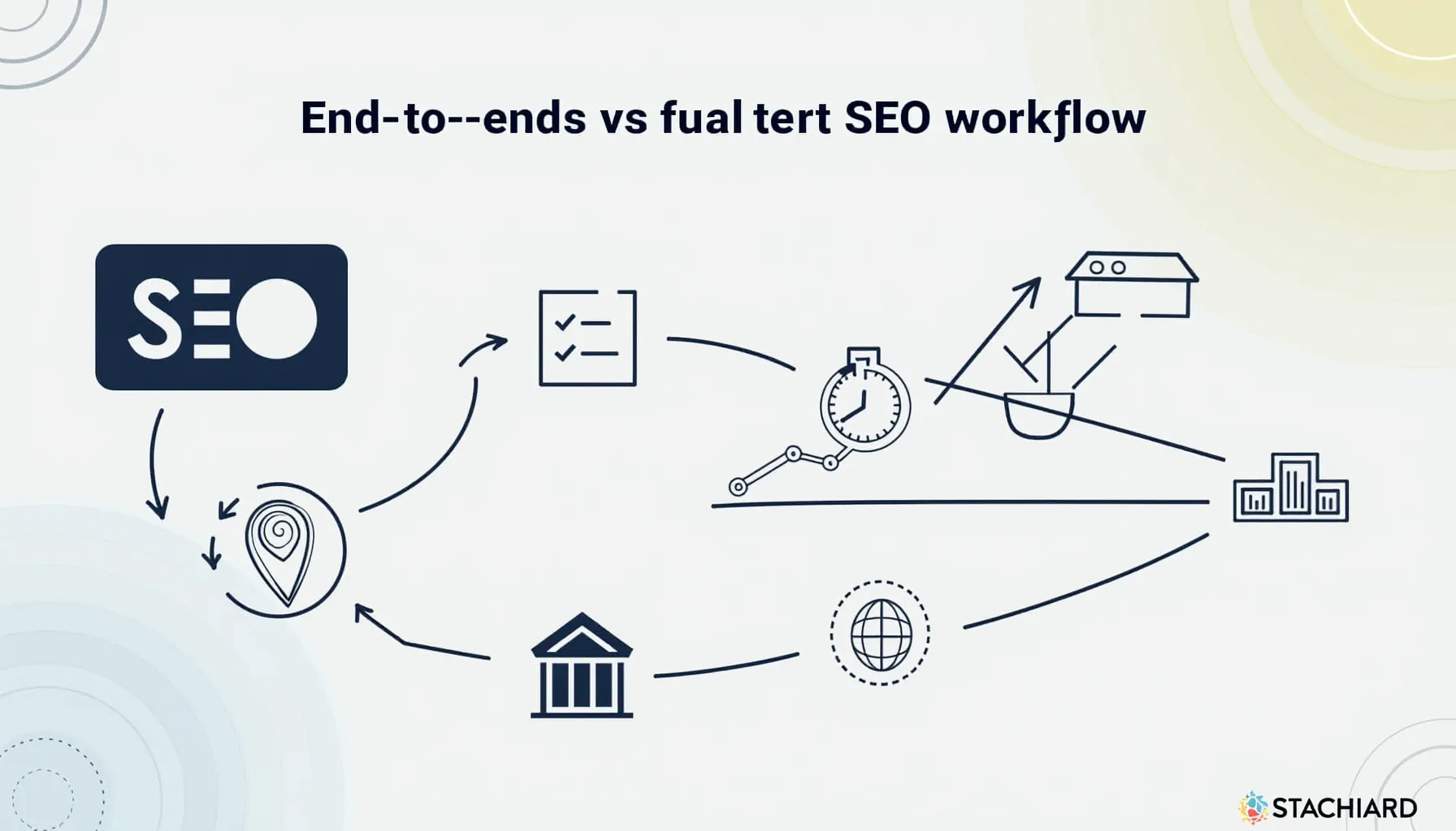 Content Zen vs Jasper for bulk SEO content, which fits our workflow best?