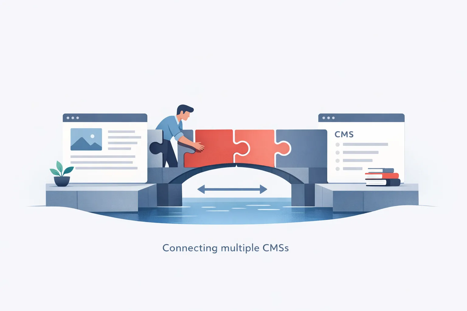 How do cross-CMS internal linking tools compare for pillar content and governance?