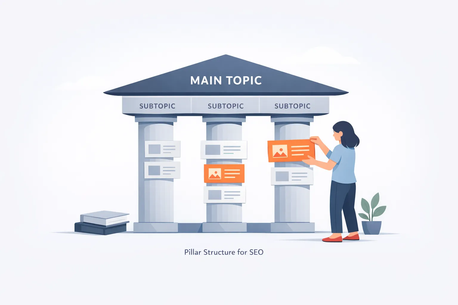 What is the Long-Form Content Playbook for Crafting Deep Guides That Rank?