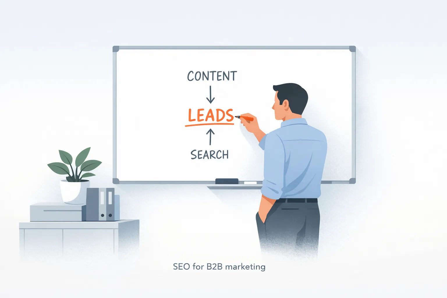 zero-click seo for b2b blogs