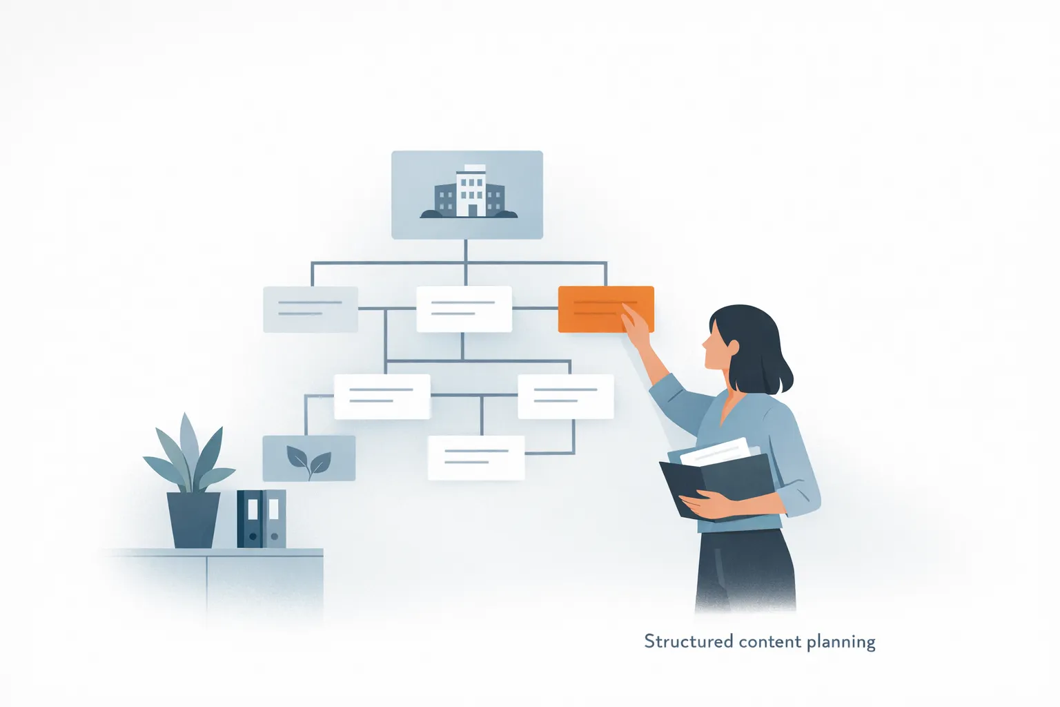 entity SEO framework for B2B content